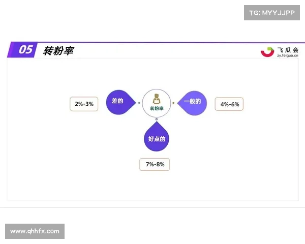 攻略视频制作的核心技巧与流程解析 如何提升观众观看体验并增加互动性 攻略视频制作的核心技巧与流程解析 如何提升观众观看体验并增加互动性