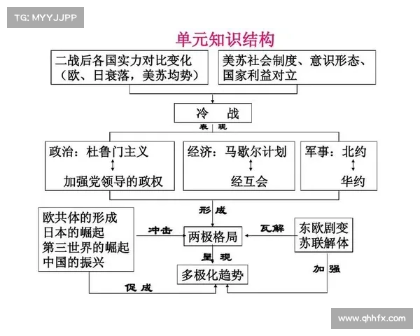 克罗米战役未来战争中的战略布局与全球军事格局的深远影响解析 克罗米战役未来战争中的战略布局与全球军事格局的深远影响解析