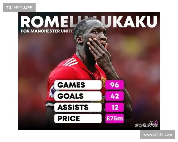 卢卡库加盟曼联的五大关键因素解析助红魔重塑锋线霸气 卢卡库加盟曼联的五大关键因素解析助红魔重塑锋线霸气