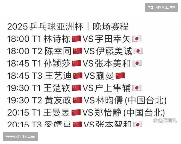 亚洲杯中国队完整赛程与比赛时间全方位终极攻略指南最新版权威解读 亚洲杯中国队完整赛程与比赛时间全方位终极攻略指南最新版权威解读